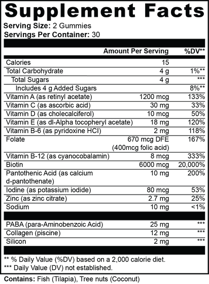 Biolush® Hair Growth Gummies